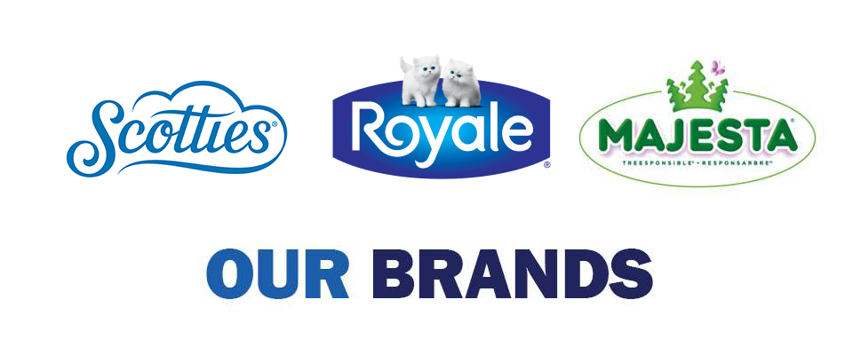 our brands